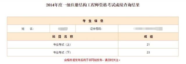 2013年注冊結(jié)構(gòu)工程師結(jié)構(gòu)工程師待遇  第1張