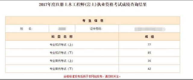 2013年注冊結(jié)構(gòu)工程師結(jié)構(gòu)工程師待遇  第2張