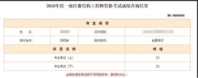 2013年注冊結(jié)構(gòu)工程師結(jié)構(gòu)工程師待遇  第4張