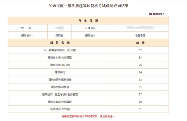 2013年注冊結(jié)構(gòu)工程師結(jié)構(gòu)工程師待遇  第6張