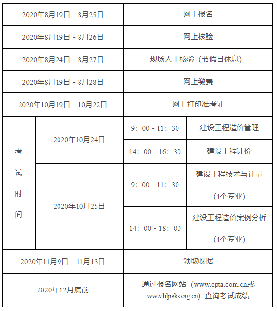 云南造價(jià)工程師報(bào)名時(shí)間云南造價(jià)工程師繼續(xù)教育合格證如何打印  第2張