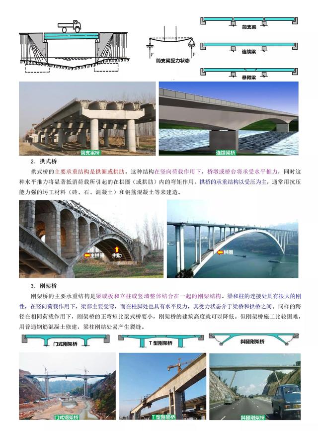 一級建造師市政視頻教程,一級建造師課程視頻  第3張