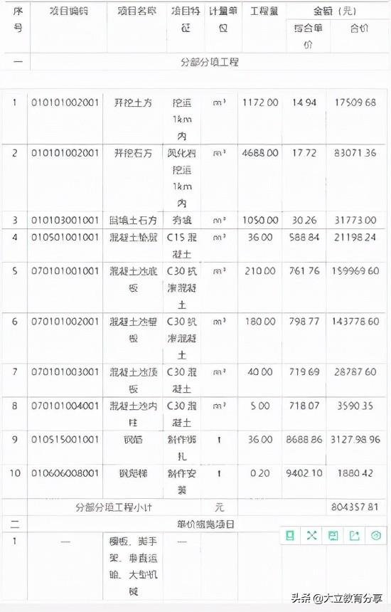 2021造價工程師真題解析2021造價工程師真題百度云  第12張