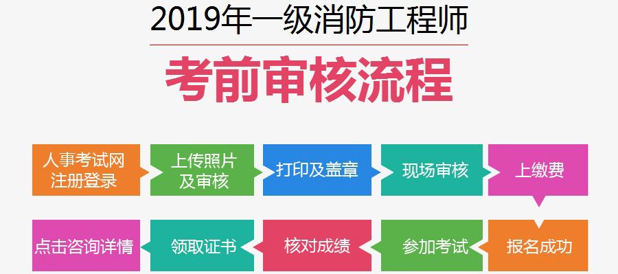 二級消防工程師去哪報名二級消防工程師全國通用嗎  第1張