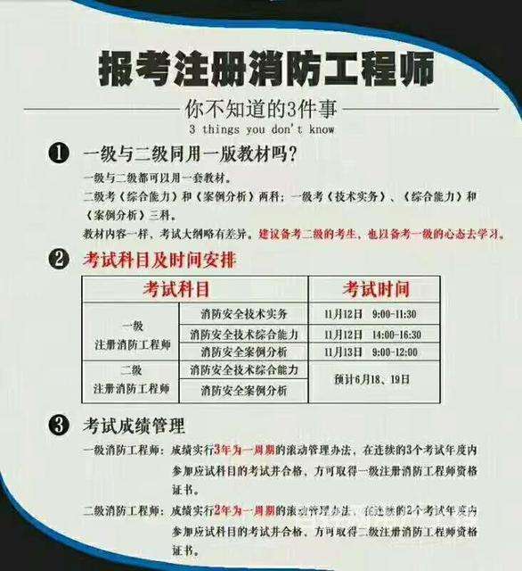 二級消防工程師去哪報名二級消防工程師全國通用嗎  第2張