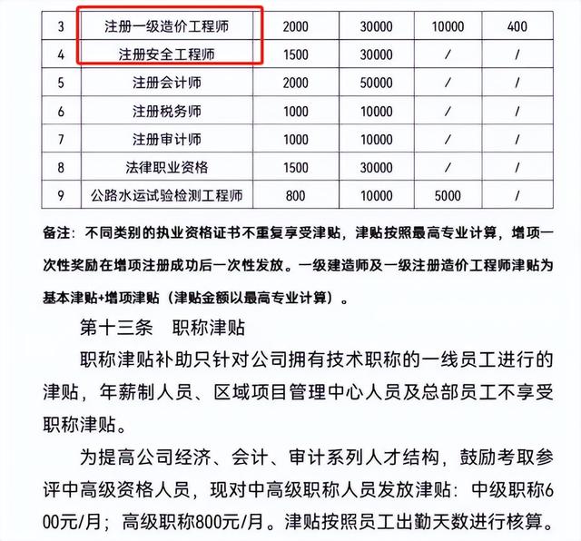 鐵路一級建造師報(bào)名條件二級建造師報(bào)名的官網(wǎng)  第2張