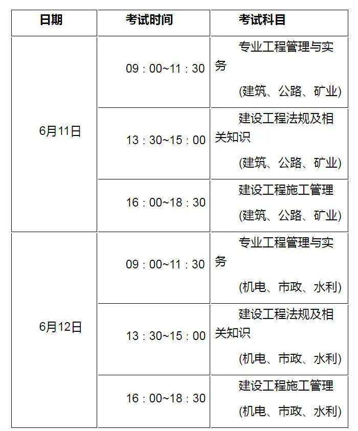 江蘇二級(jí)建造師江蘇二級(jí)建造師報(bào)名官網(wǎng)入口  第1張