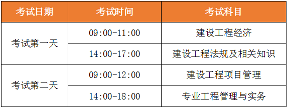 江西一級建造師報考條件和時間,江西一級建造師報考條件  第2張