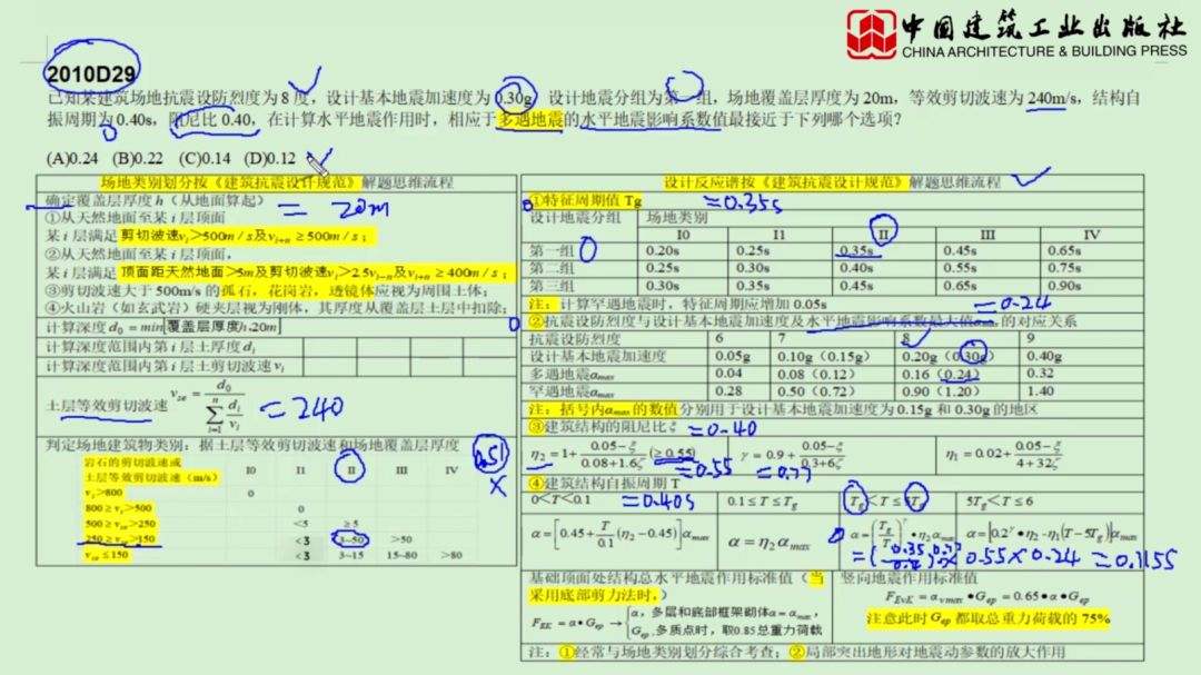 注冊巖土工程師課件百度網(wǎng)盤,一級建造師和二級注冊結構工程師  第2張