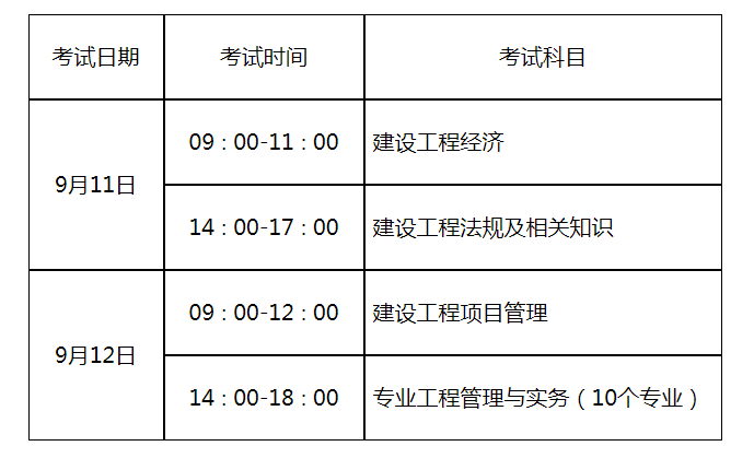 一級(jí)建造師報(bào)名繳費(fèi)發(fā)票下載一級(jí)建造師報(bào)名繳費(fèi)  第2張