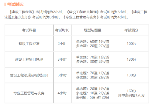 一級(jí)建造師報(bào)名條件2022報(bào)名時(shí)間官網(wǎng),一級(jí)建造師報(bào)名條件報(bào)名專業(yè)  第2張