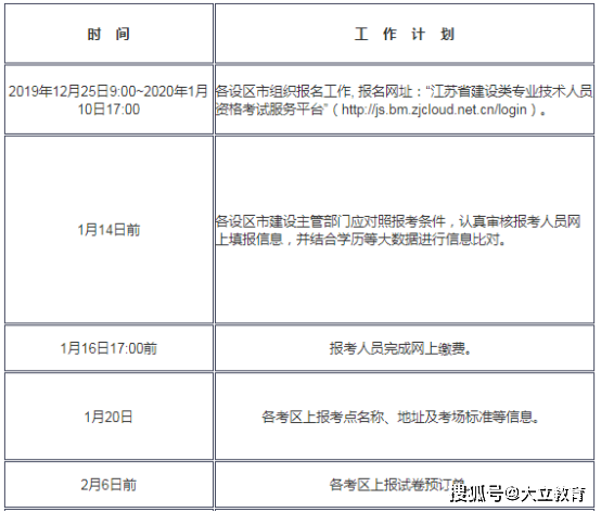 江蘇造價工程師報名時間,江蘇省監(jiān)理工程師報名時間  第1張