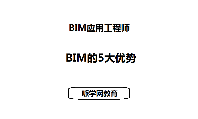 BIM應(yīng)用工程師理論知識考試的簡單介紹  第1張