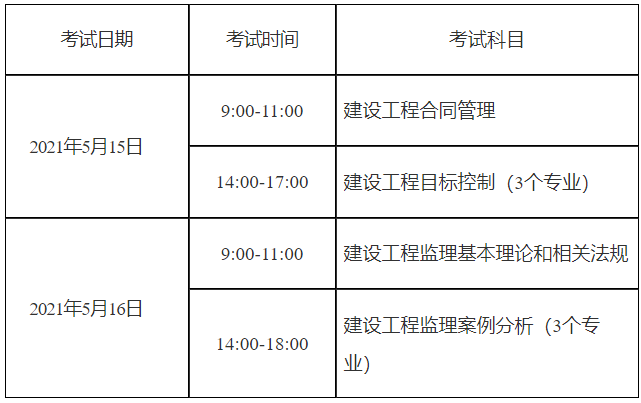 廣西二級(jí)結(jié)構(gòu)工程師,二級(jí)結(jié)構(gòu)工程師值錢嗎  第1張