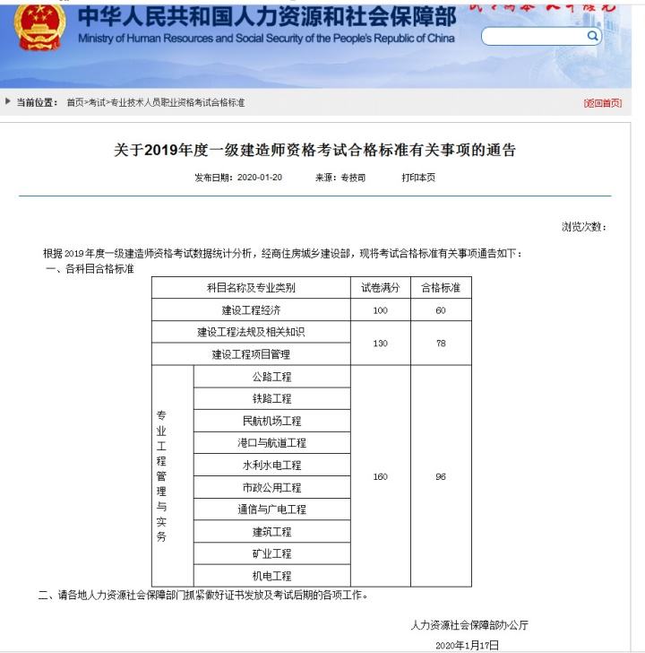一級(jí)建造師考試多少分算過的簡(jiǎn)單介紹  第2張