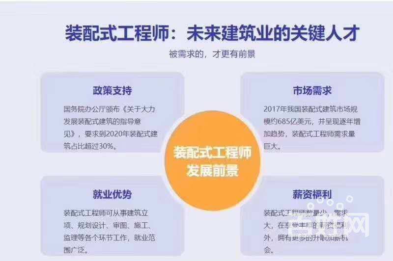 興安bim工程師培訓,匠才優(yōu)學BIM工程師培訓  第2張