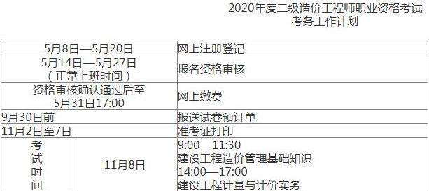 造價工程師每年什么時間報名,造價工程師每年都要繼續(xù)教育嗎  第1張