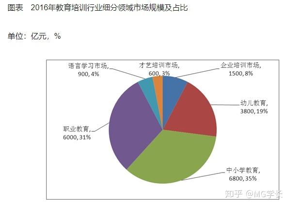 bim工程師證書是什么,bim工程師晟業(yè)教育  第1張