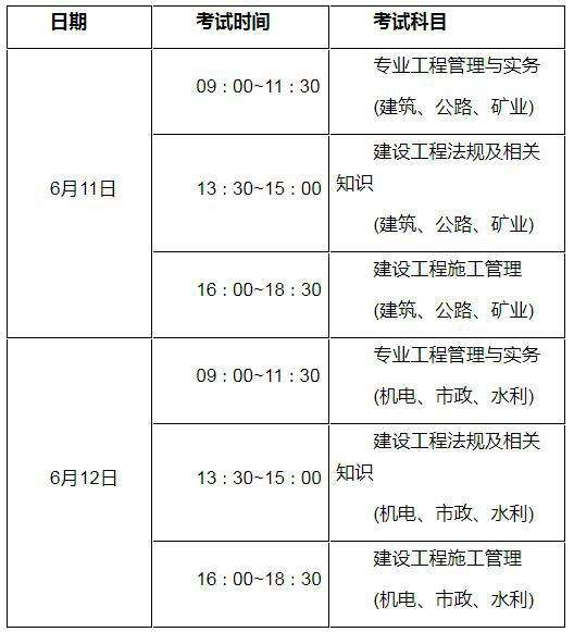 二級(jí)建造師社保要求,安徽二級(jí)建造師社保要求  第1張