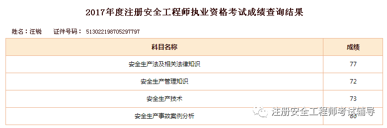 江西省注冊(cè)安全工程師,江西省注冊(cè)安全工程師報(bào)名時(shí)間2022  第1張