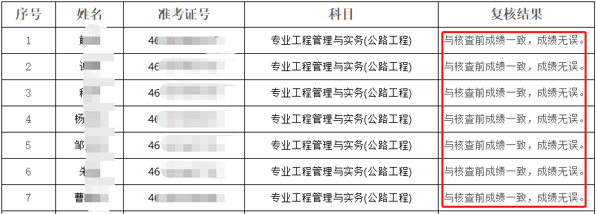 云南一級(jí)建造師考試時(shí)間云南一級(jí)建造師條件  第2張