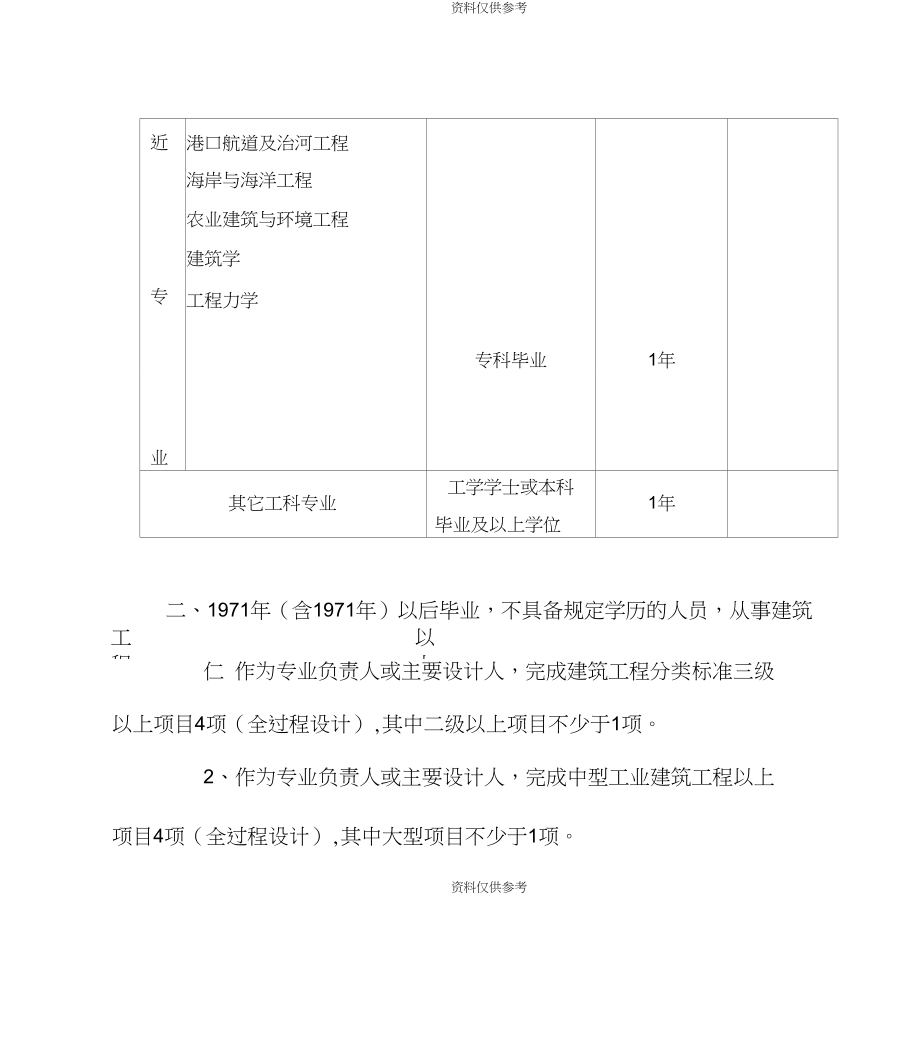 橋梁一級結(jié)構(gòu)工程師,一級結(jié)構(gòu)工程師含金量  第2張