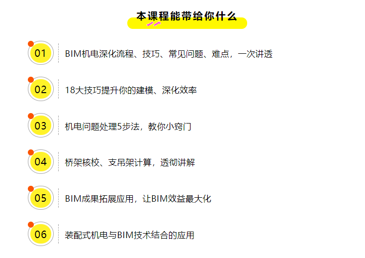 bim工程師證書可以掛多少錢,bim工程師教學(xué)大綱第二版  第2張