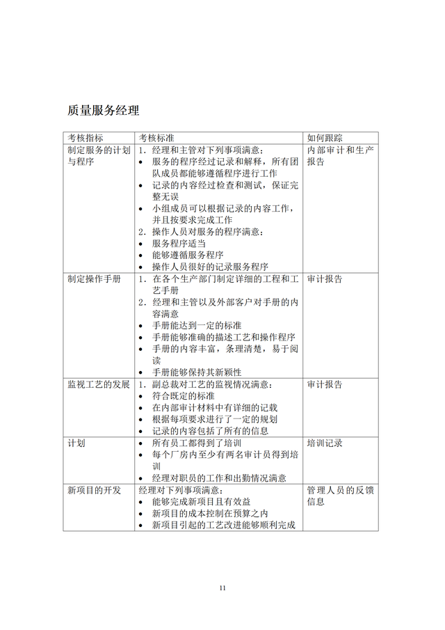 結(jié)構(gòu)工程師KPI考核項(xiàng)目,結(jié)構(gòu)工程師考試網(wǎng)課  第11張