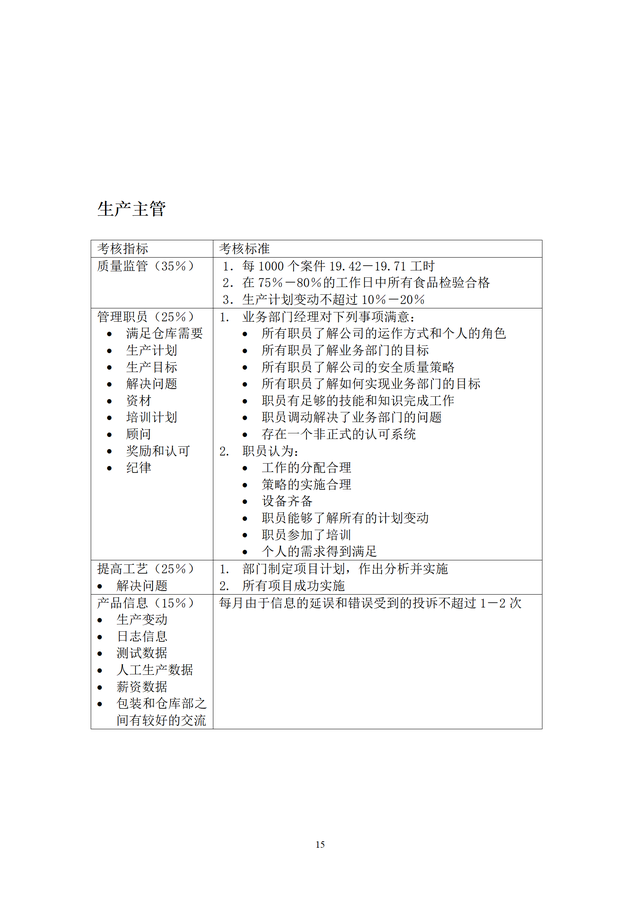 結(jié)構(gòu)工程師KPI考核項(xiàng)目,結(jié)構(gòu)工程師考試網(wǎng)課  第15張