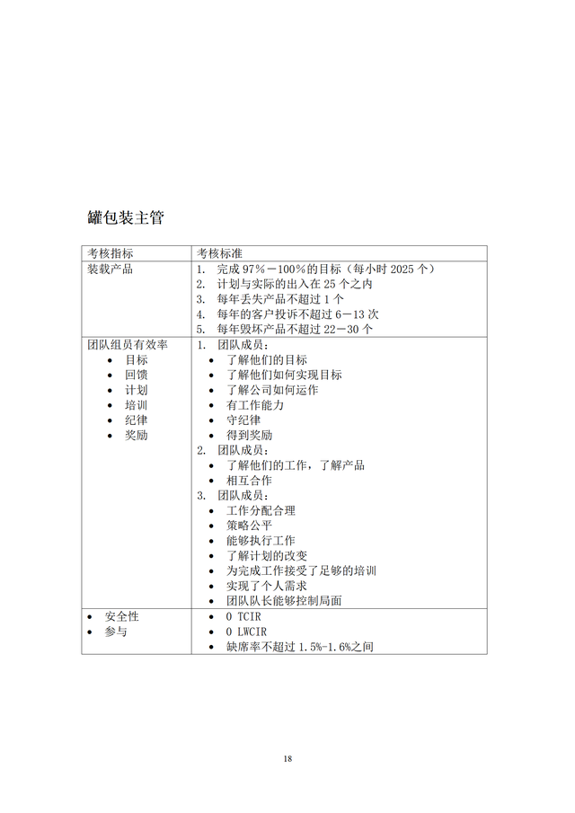 結(jié)構(gòu)工程師KPI考核項(xiàng)目,結(jié)構(gòu)工程師考試網(wǎng)課  第18張