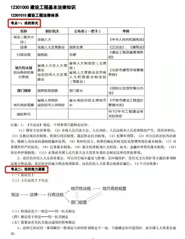 2022二建建筑案例必背,建筑一級(jí)建造師考試大綱  第2張