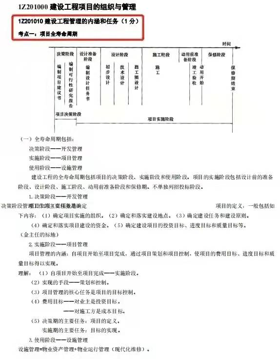 2022二建建筑案例必背,建筑一級(jí)建造師考試大綱  第4張