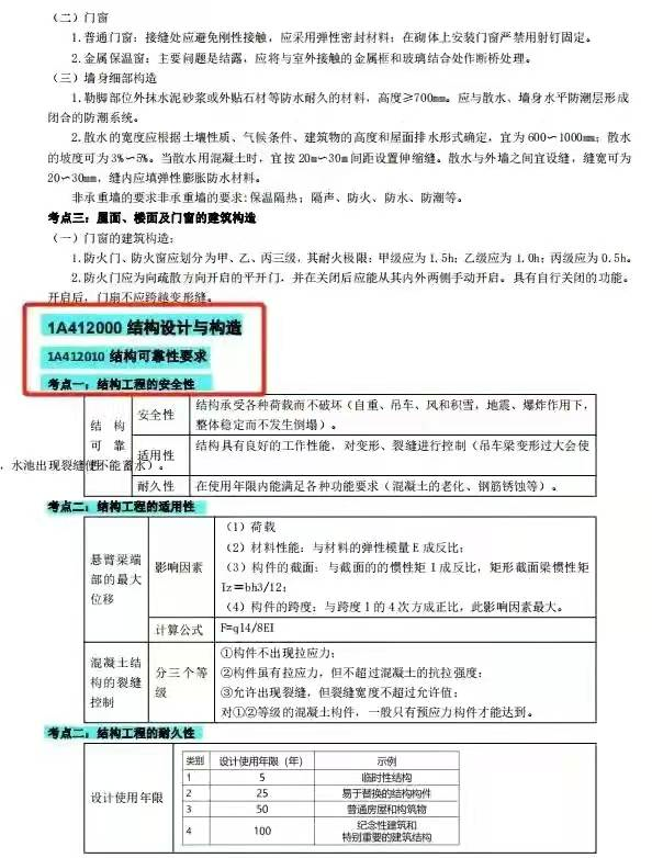 2022二建建筑案例必背,建筑一級(jí)建造師考試大綱  第5張