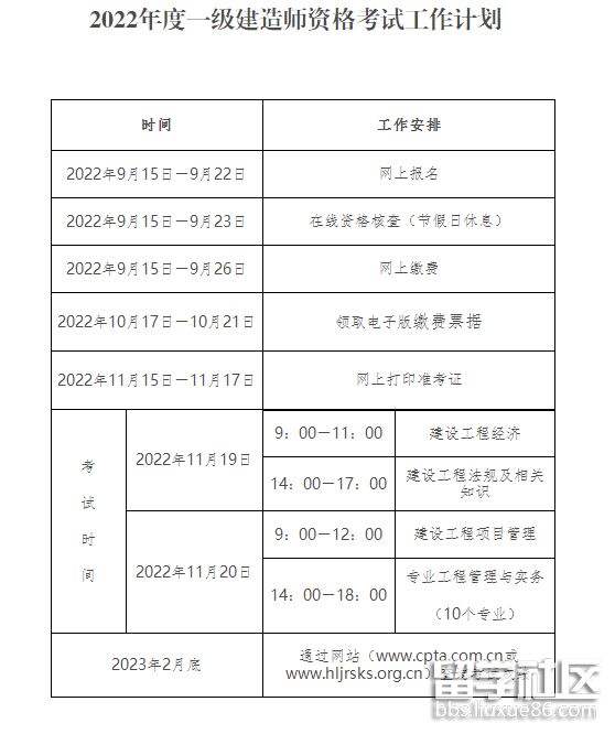 陜西一級(jí)建造師考試信息,2022陜西二建考試報(bào)名  第2張