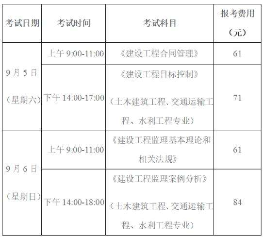 上海監(jiān)理工程師準(zhǔn)考證打印上海監(jiān)理工程師考試考點(diǎn)一般在哪個(gè)學(xué)校  第1張