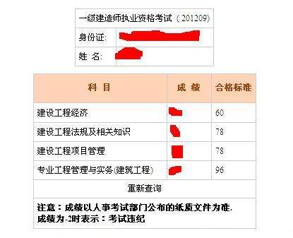 河北一級(jí)建造師成績(jī)查詢,河北一級(jí)建造師考試時(shí)間2022考試時(shí)間  第2張