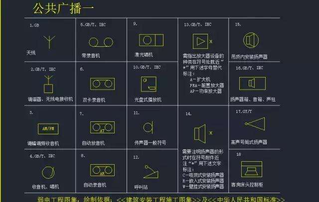 鋼構(gòu)cad38版下載鋼構(gòu)cad  第1張