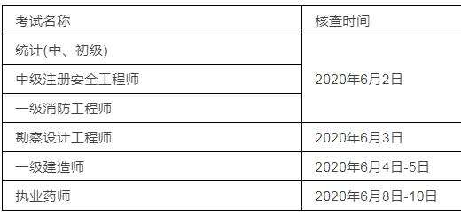 二級注冊結(jié)構(gòu)工程師價格二級注冊結(jié)構(gòu)工程師多少錢  第1張