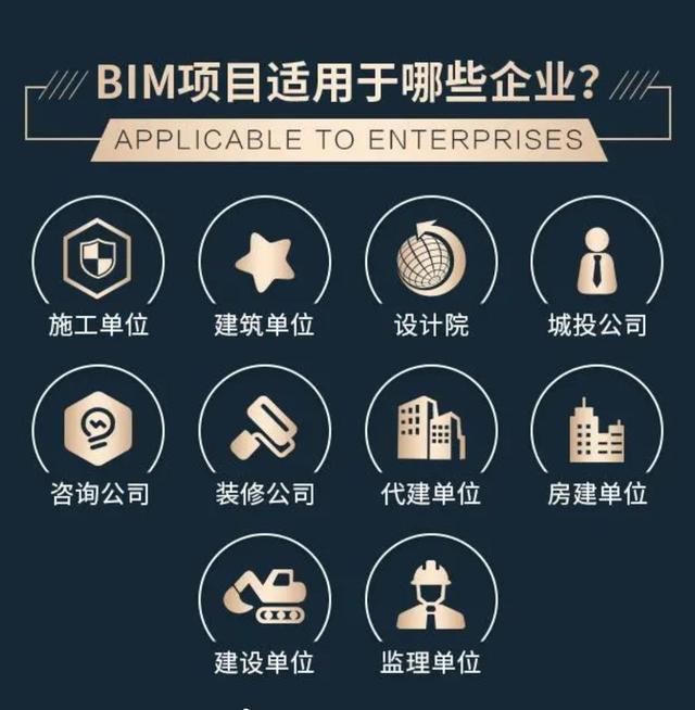 bim工程師現(xiàn)場職責(zé),bim技術(shù)總監(jiān)主要職責(zé)  第1張