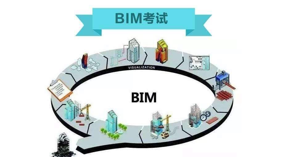 湖州bim工程師查詢官網(wǎng)湖州bim工程師查詢  第2張