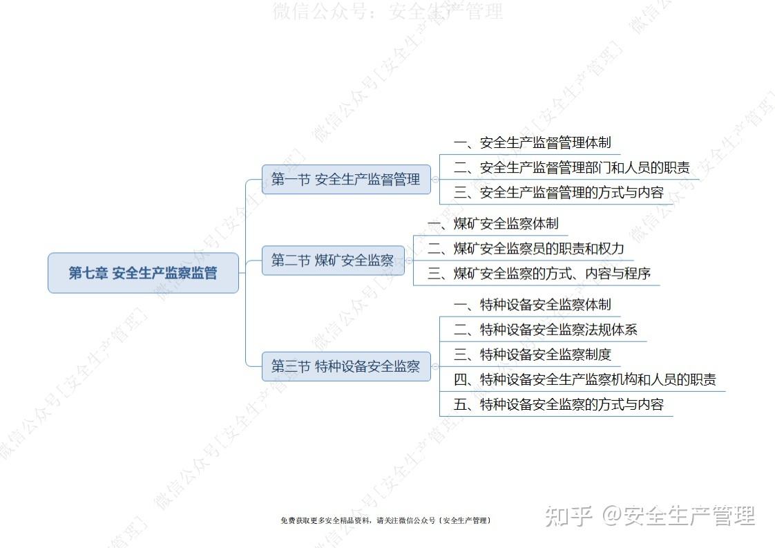 web安全工程師知乎web安全工程師是干什么的  第2張