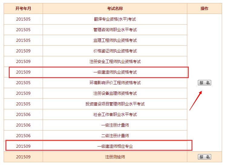 四川一級建造師報(bào)名,四川一級建造師報(bào)名時(shí)間2022年官網(wǎng)  第1張