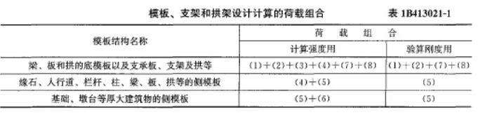 一級(jí)建造師證書樣式一級(jí)建造師證書樣式圖片  第1張