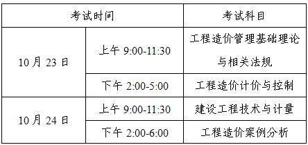 陜西二級造價師工程師考試時間安排,陜西二級造價師工程師考試時間  第1張