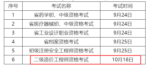 陜西二級造價師工程師考試時間安排,陜西二級造價師工程師考試時間  第2張