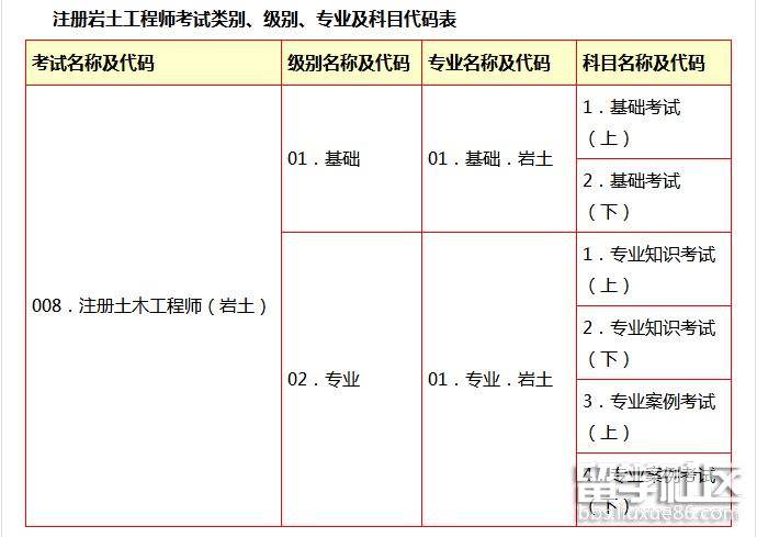 巖土工程師連續(xù)介質(zhì)是什么意思巖土工程師連續(xù)介質(zhì)是什么  第2張