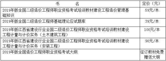 安徽二級造價工程師報名時間,安徽二級造價工程師報名條件  第1張