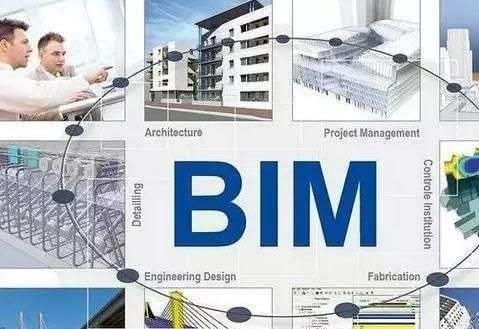 天津BIM招聘,高級bim工程師招聘河北  第2張