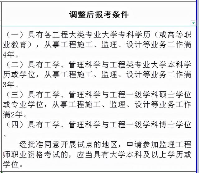 全國注冊(cè)監(jiān)理工程師報(bào)考條件程師注冊(cè)信息,報(bào)考全國注冊(cè)監(jiān)理工程師條件  第1張