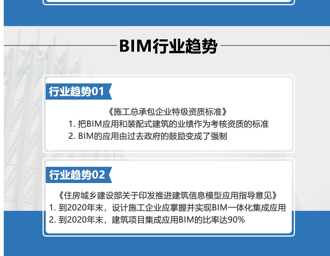 裝配式工程師和bim一樣嗎,bim和裝配式工程師有什么區(qū)別  第1張